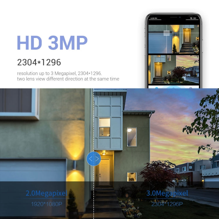 ESCAM PT210 2x3MP Dual Lens Dual Screen Monitor WiFi Camera Support Two-way Voice & Motion Detection & Cloud Storage, PT210 ESCAM PT210 2x3MP Dual Lens Dual Screen Monitor WiFi Camera Support Two-way Voice & Motion Detection & Cloud Storage, PT210